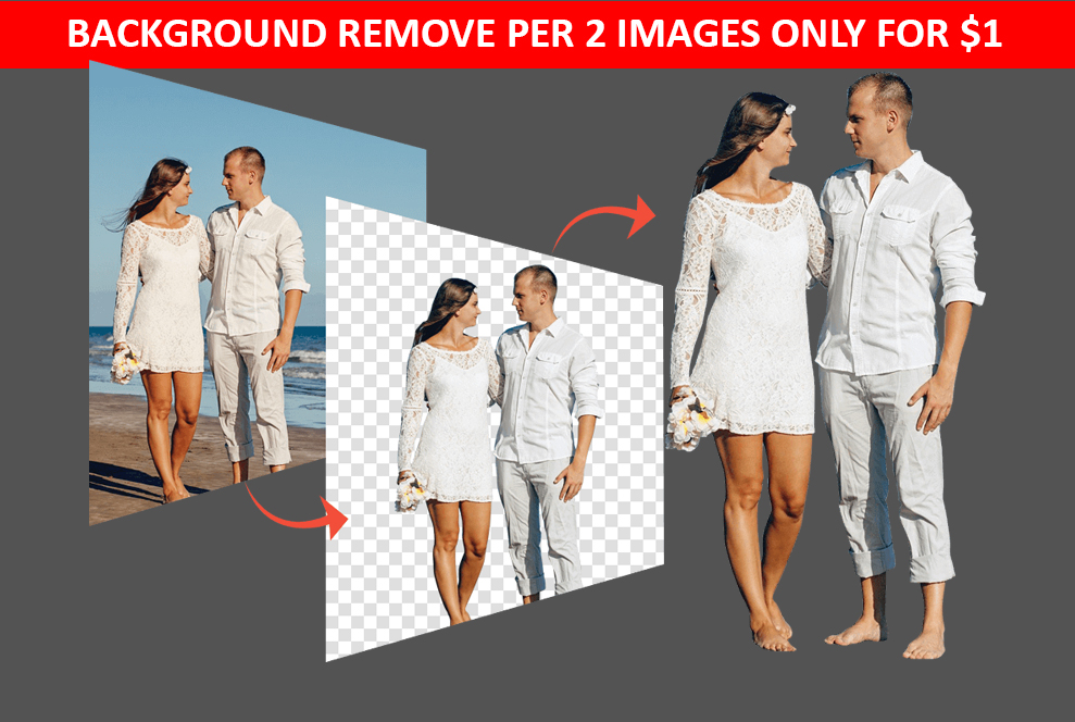 Remove background or any abject from your 5 image