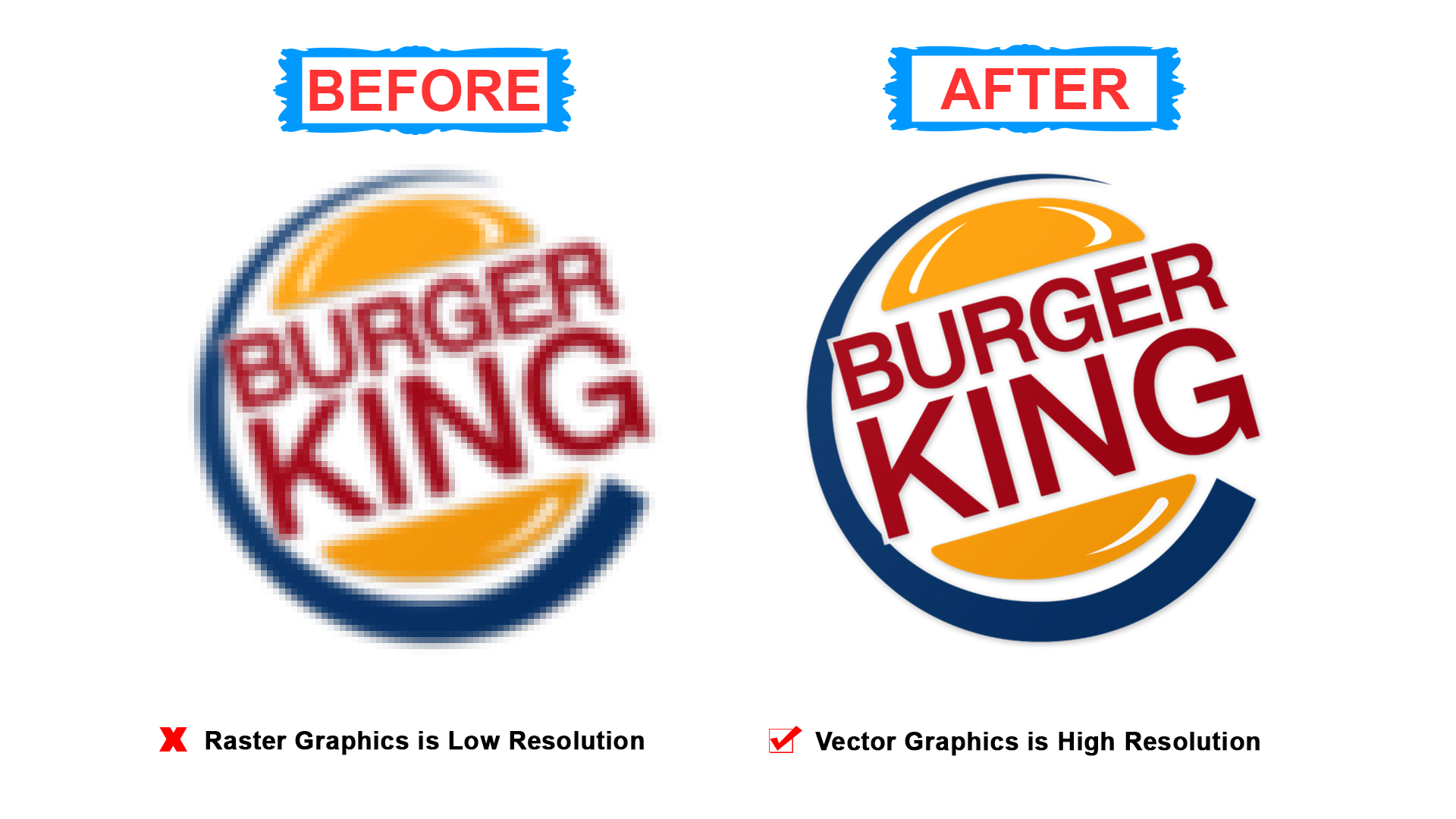 Download Convert Your Graphic Or Logo To Vector In 24 Hours for $5 ...