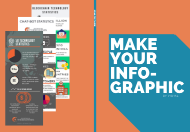 I Can create beautiful Info-Graphics for you,  That make your business grow.